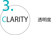 3.CLARITY　透明度