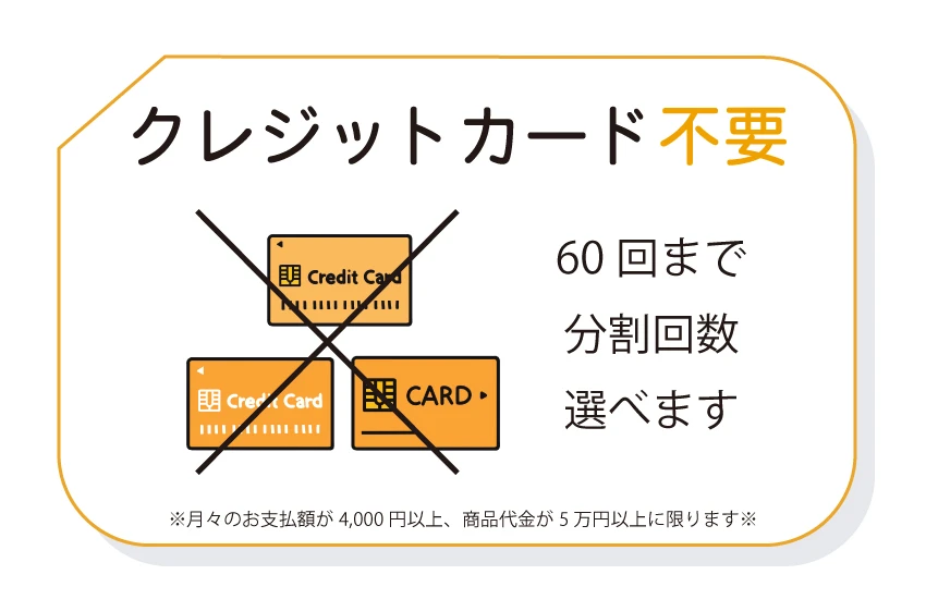 全体の約39％の方が利用しています