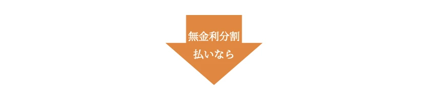 その2、60回まで金利手数料が0円