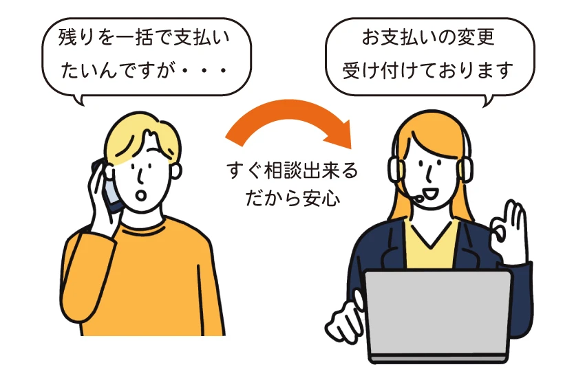 山城時計店の無金利分割払いなら山城時計店が金利を負担分割のお支払は商品代金のみ、手数料を負担しなくていいからお得だね！